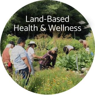 health well
